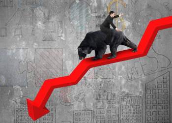 bitcoin bear trend adx