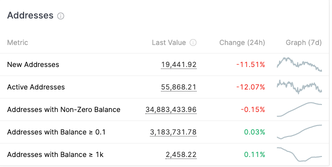 Bitcoin, cryptocurrency, BTCUSD, BTCUSDT