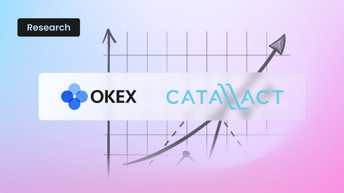 okex