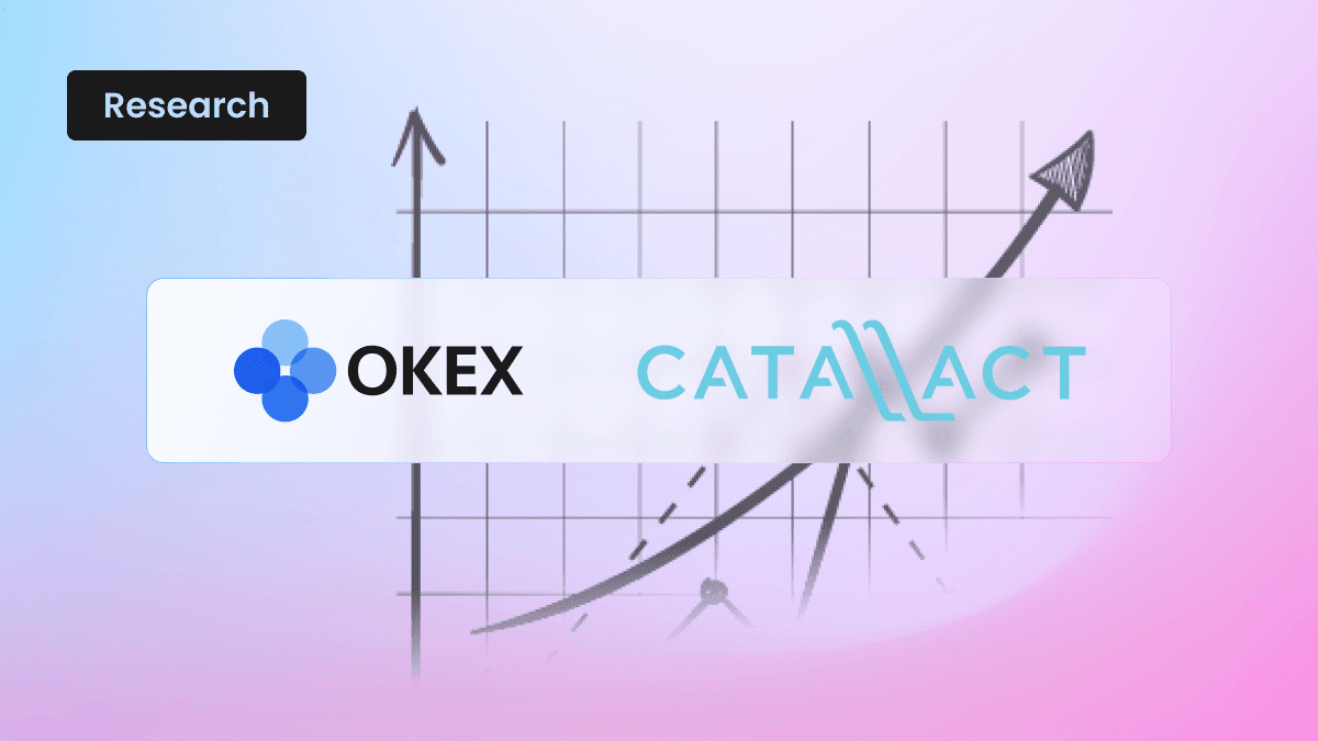 okex