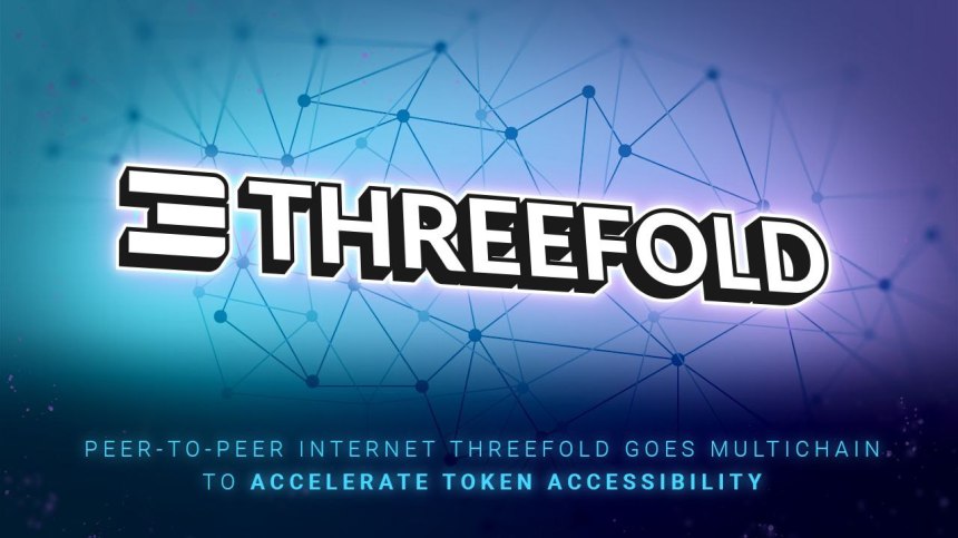 threefold
