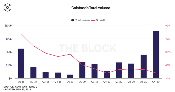 ビットコインBTC