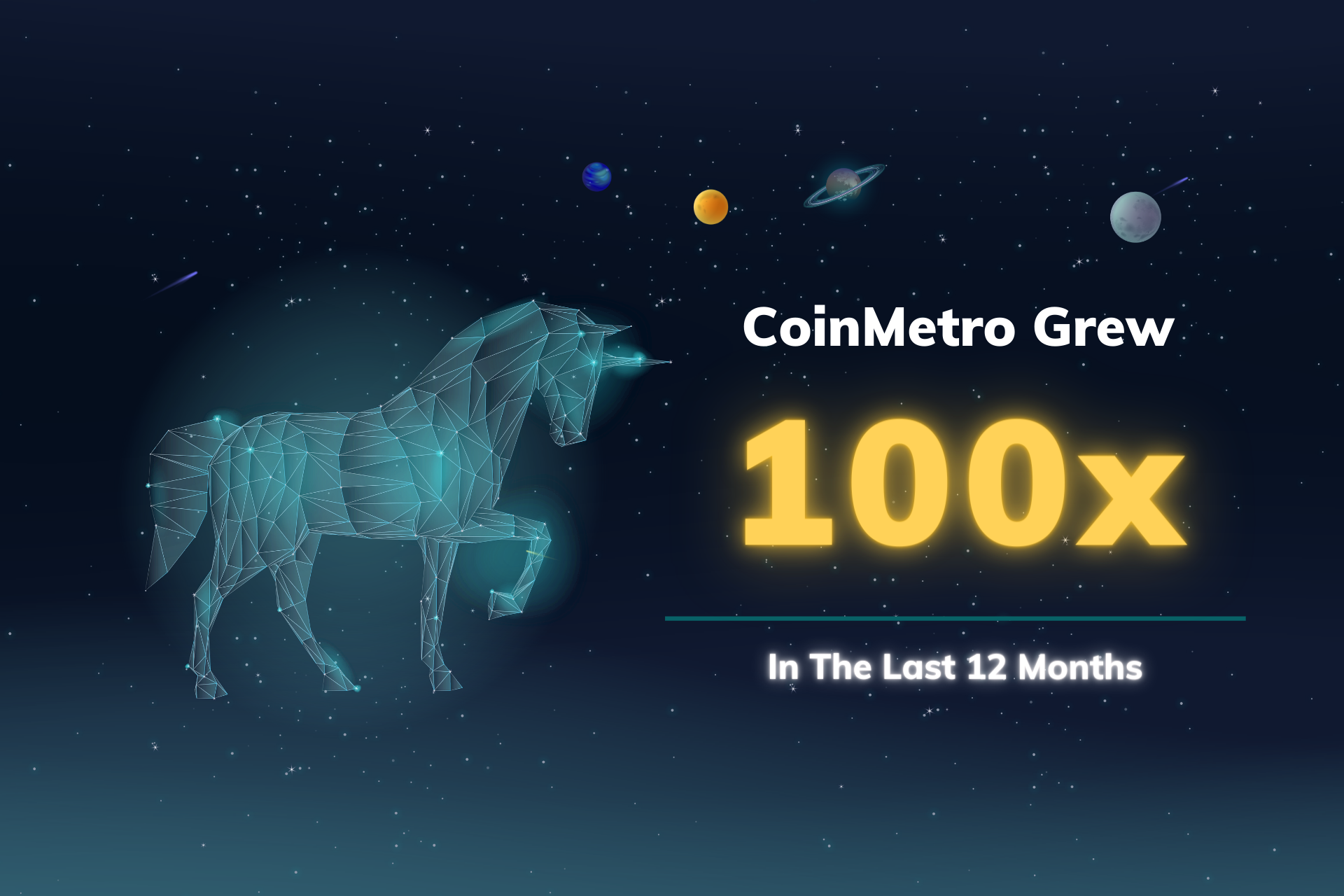 All Aboard the Hype Train: CoinMetro Smashes Q1 Growth Expectations