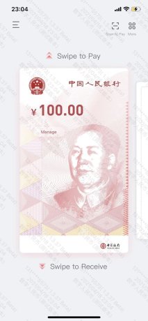 Digital Yuan E-CNY