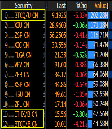 Ethereum ETH ETHUSD