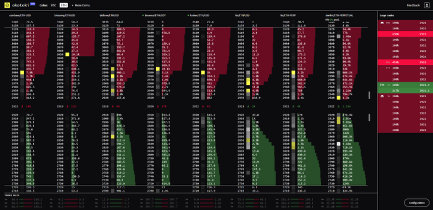 Ethereum ETH ETHUSD