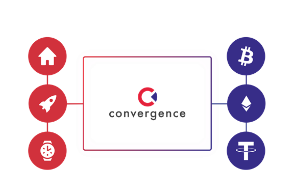 convergence