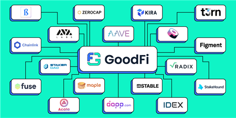 GoodFi