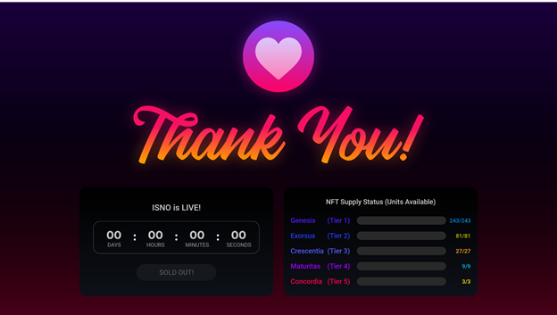 Torum Completed The World's First Initial Staking NFT Offering In Under 20 Minutes - Vimarsana News