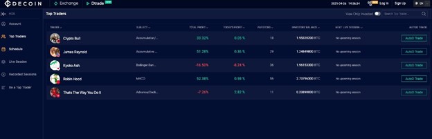 Dtrade: A New Innovative Social Trading Platform Rivalling eToro’s Influence