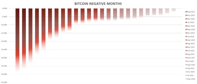 Ripple XRP XRPUSDT