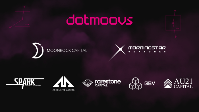 dotmoovs