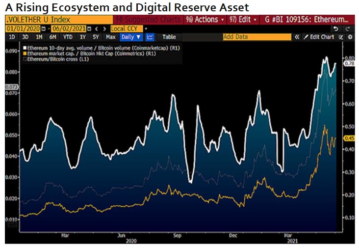 02 btc în usd