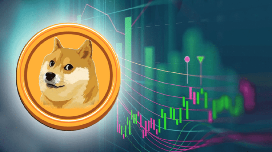 picture of a dogecoin with a chart next to it