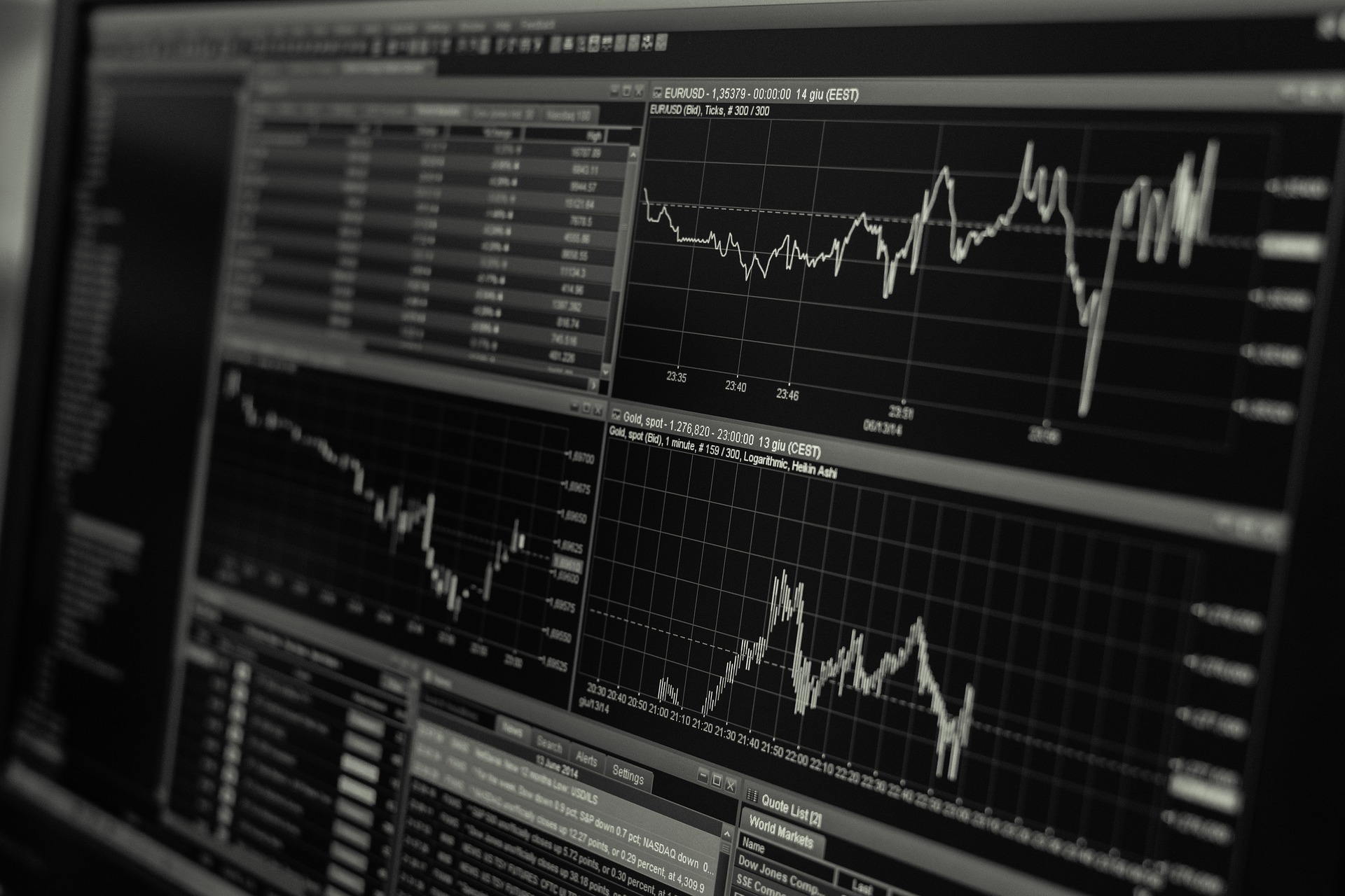 S&P Dow Jones Launches Crypto Broad Digital Market Index