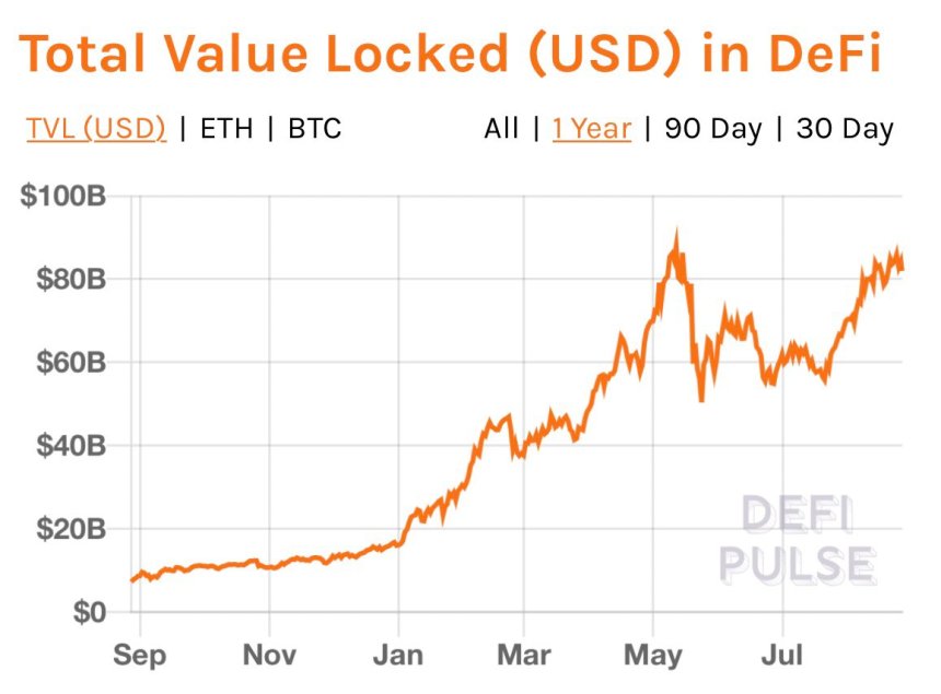 ETH ETHUSD