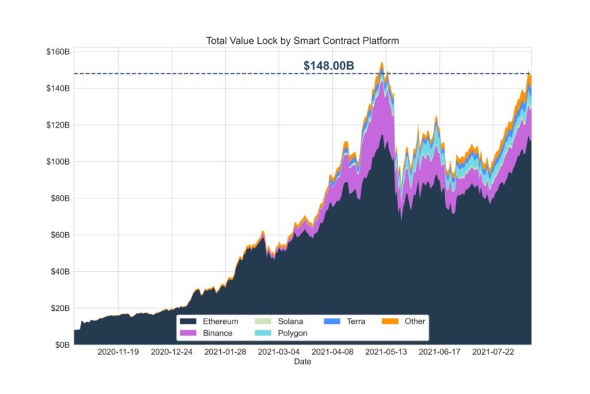 ETH ETHUSD