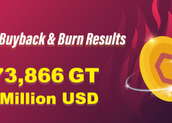 Gate.io Completes GT Repurchase and Destruction in the Second Quarter of 2021, with a Total Value of over 21 Million U.S. Dollars