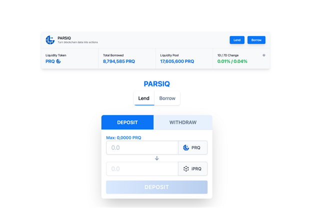 Parsiq Introduces New Subscription Mannequin As World’s First Decentralized Saas Powered By Iq Protocol