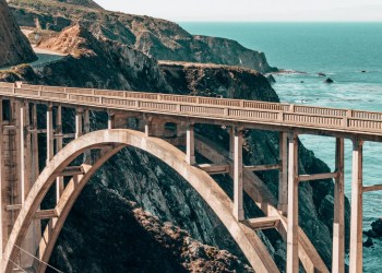 Polygon Filecoin FIL FILUSDT