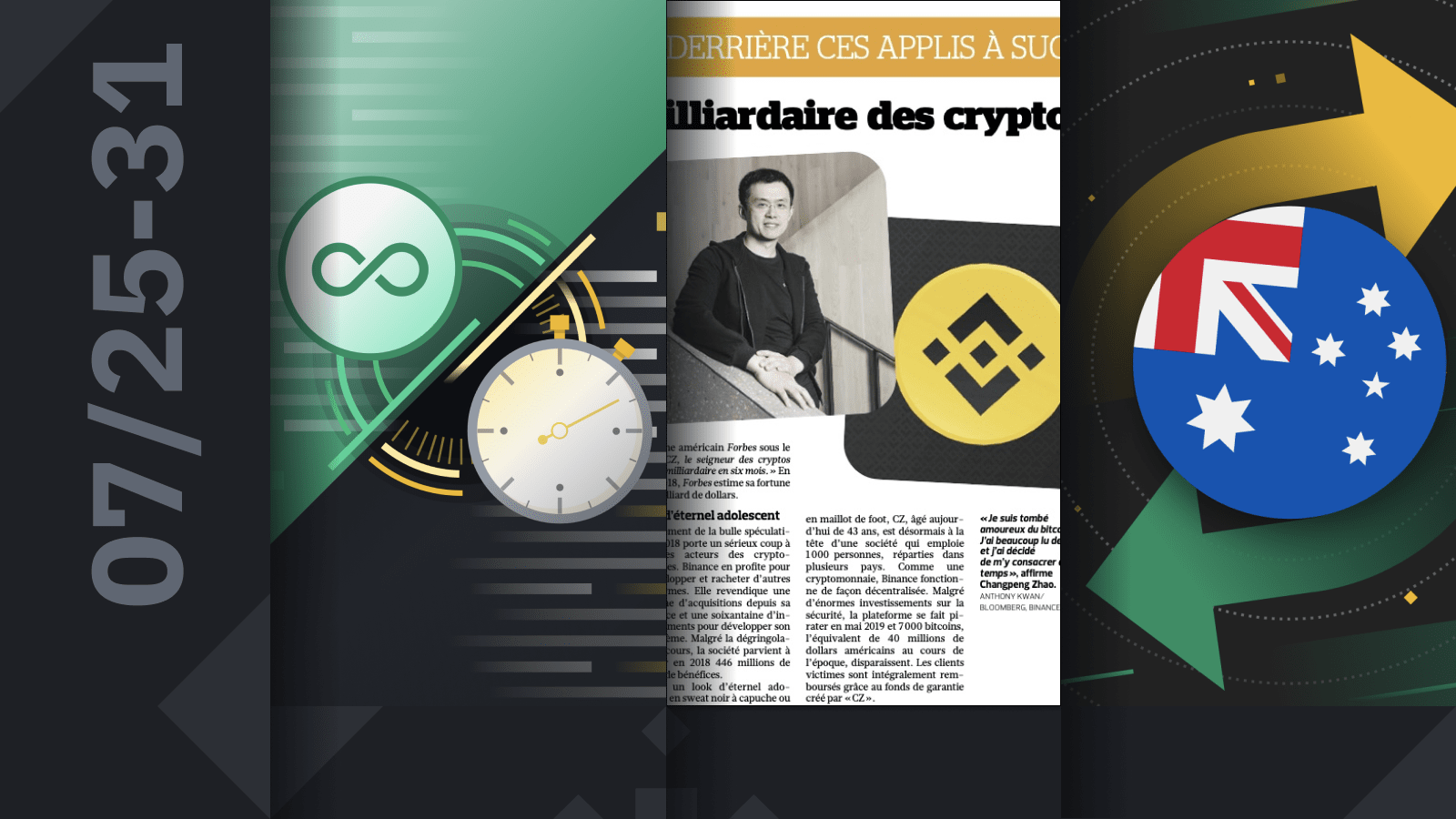 Picture of binance CEO on a newspaper page