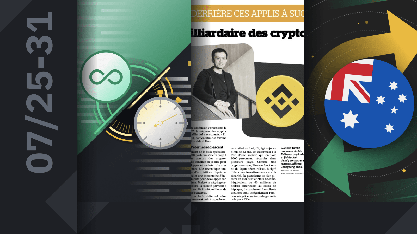 Binance Australia To Shut Down Crypto Futures Trading Amid Regulatory Concerns