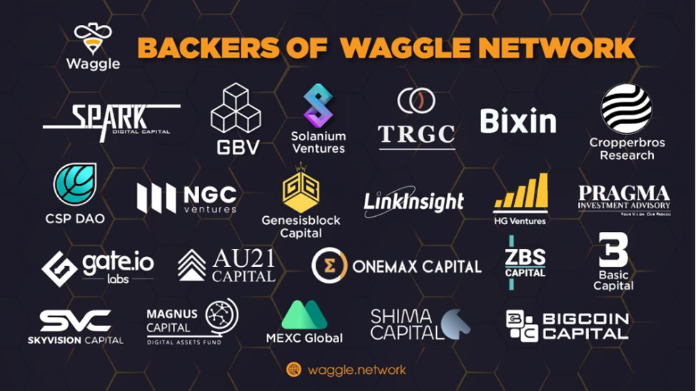 waggle