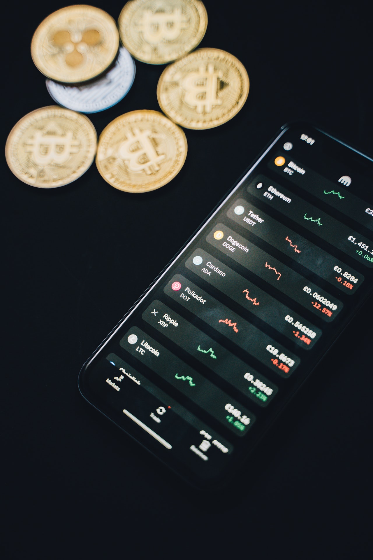 After SEC Pressure, Coinbase Decides To Drop Interest Product