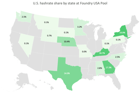 Bitcoin hash rates U.S.