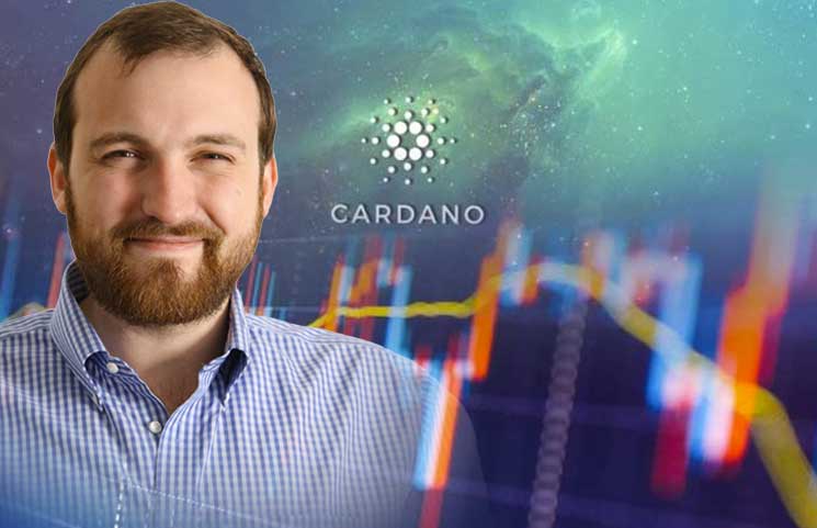 Picture of Cardano founder Charles Hoskinson who recently shared thoughts on the metaverse