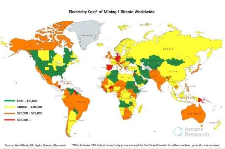 Global electricity prices, Bitcoin decentralization