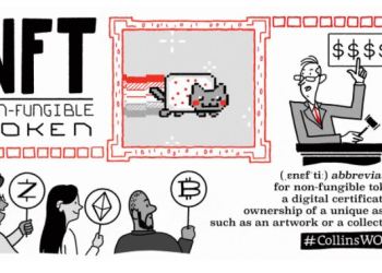 Collins Dictionary, NFT word of the year