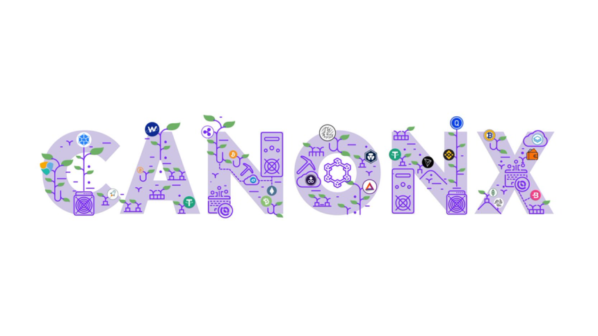 CanonX