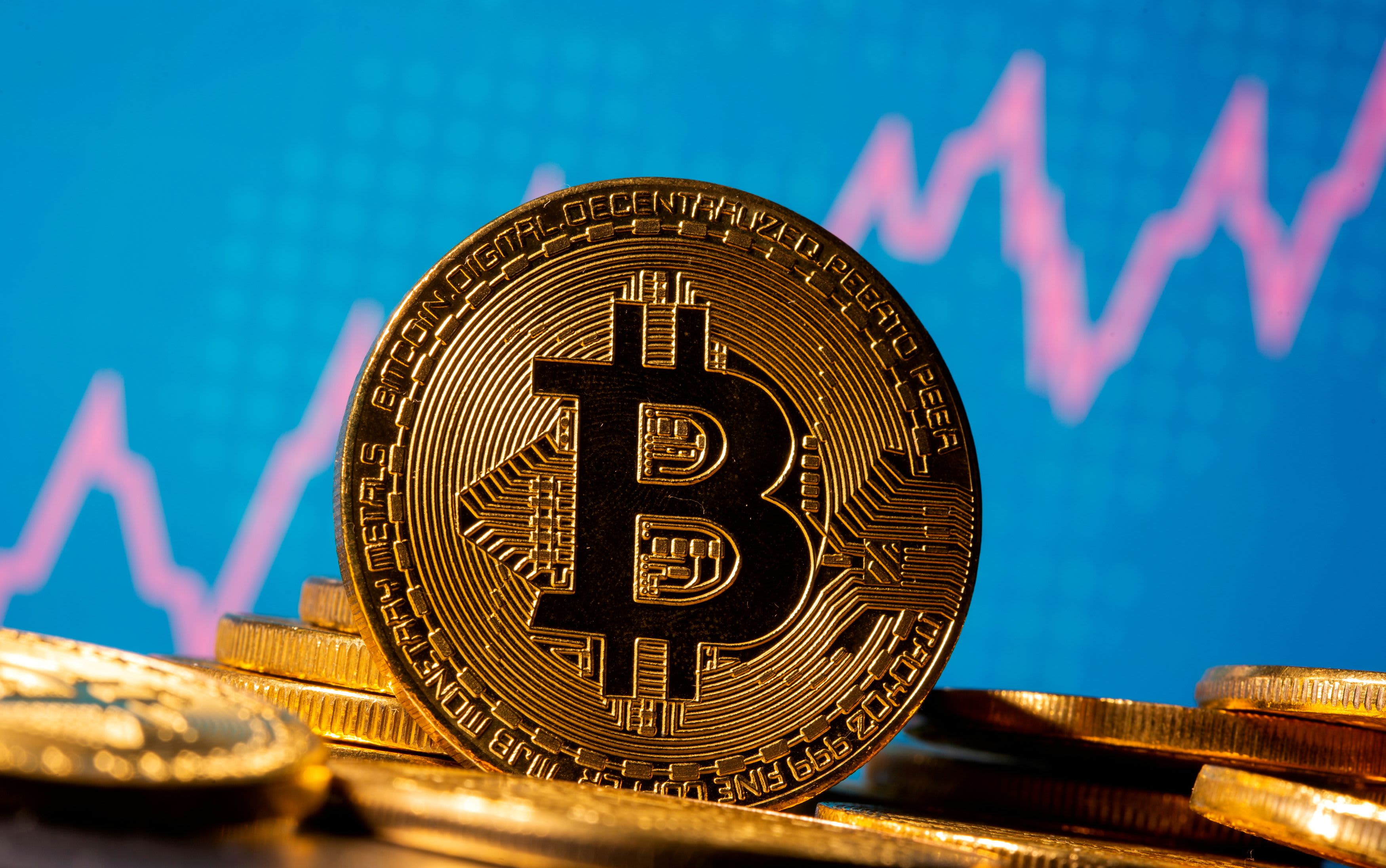 Bitcoin, Ether Spike After Fed Announce No Change To Interest Rates