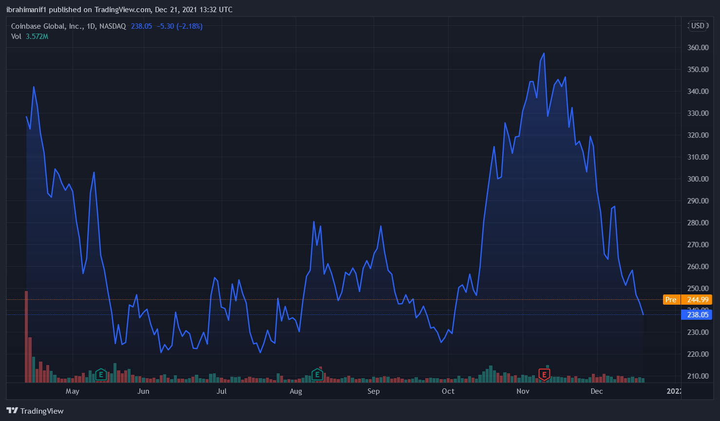 coinbase armstrong