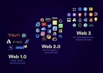 Pocket Network Will be Listed on XT.COM Exchange with a Total $40,000 Prize Pool