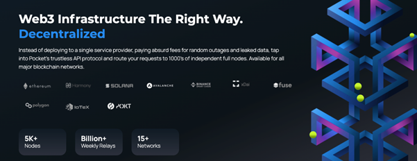 CGV Research: An Insight Into Top 3 Projects in the web3 Index Chart: Pocket Network, Arweave, and Livepeer