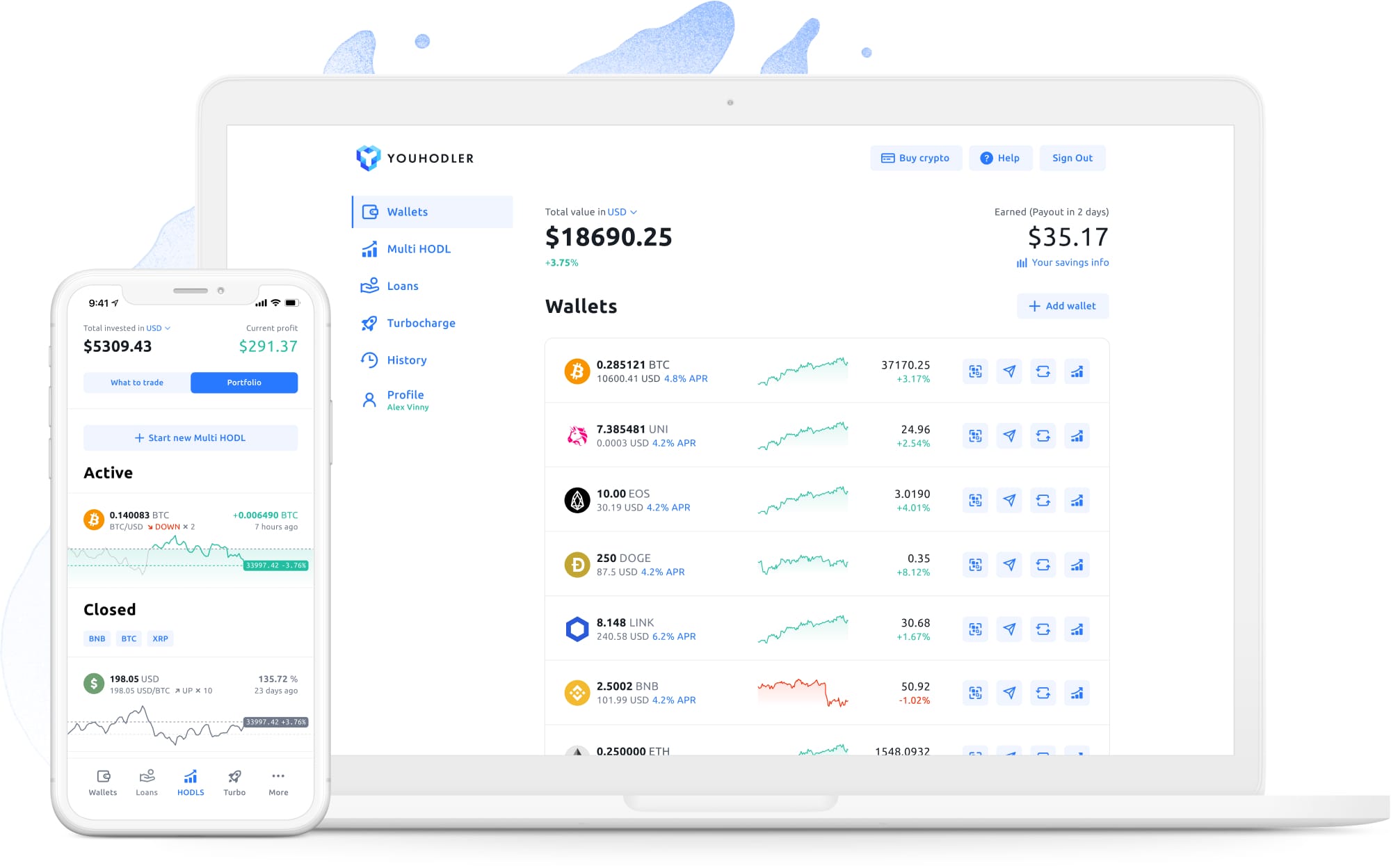 youhodler
