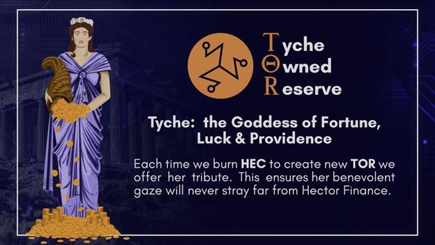 Hector Finance