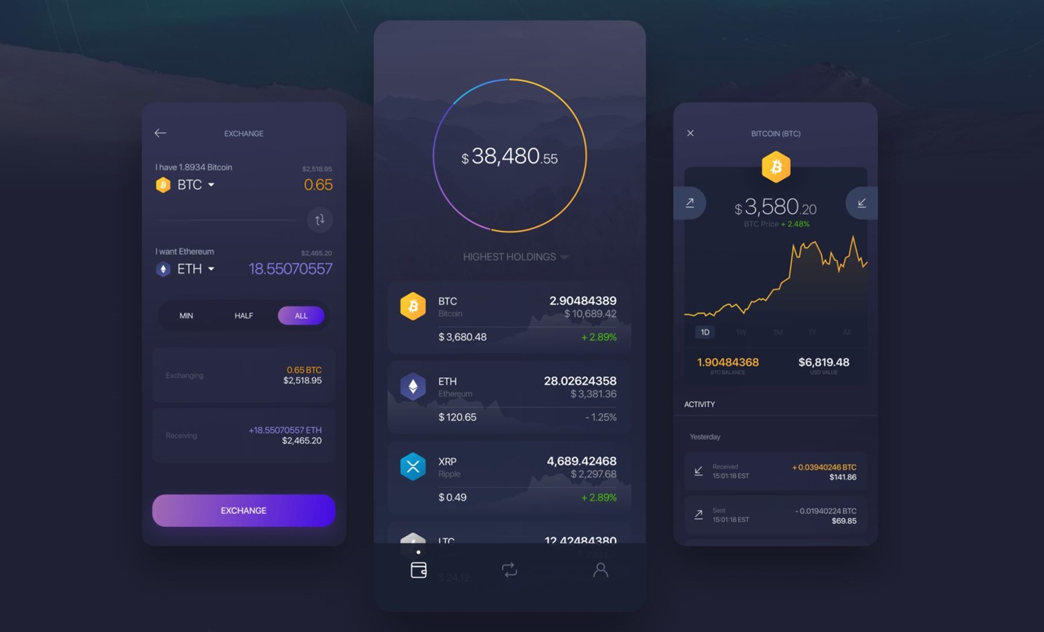 Best Crypto Wallet Apps in 2022