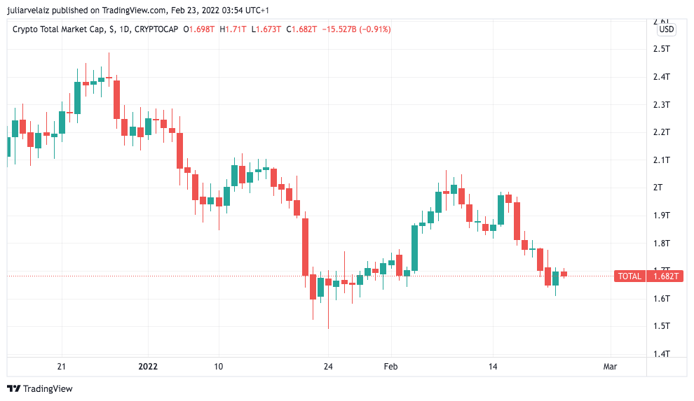 Stablecoin