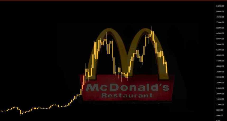 mcdonalds bitcoin