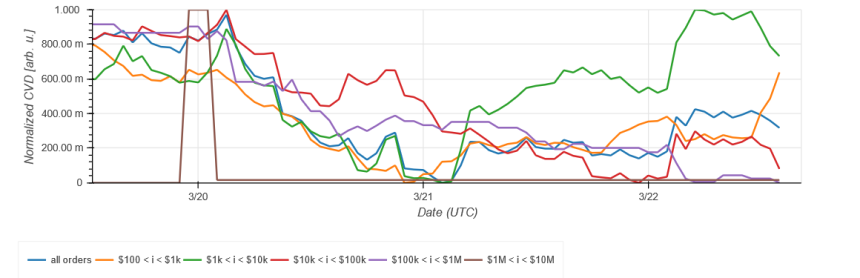 Ethereum Classic ETC ETCUSDT