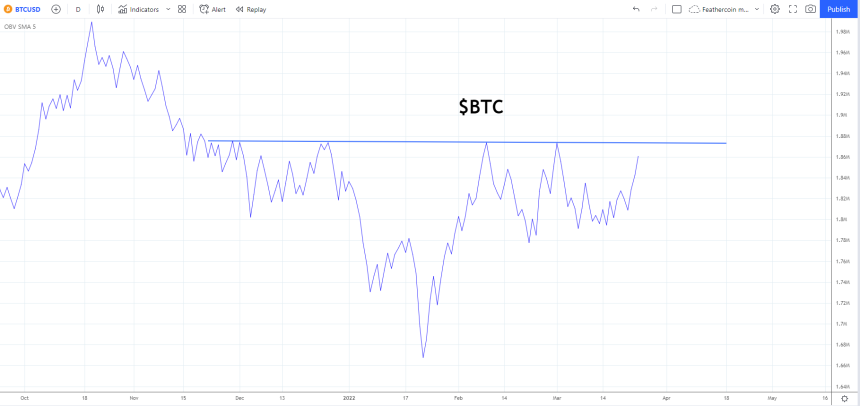 Ethereum ETH ETHUSD