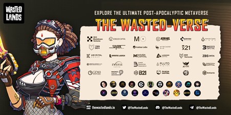 The Ultimate Evolution of the Fantasy Role-Playing Game, The Wasted Lands, Get Listed on Kucoin