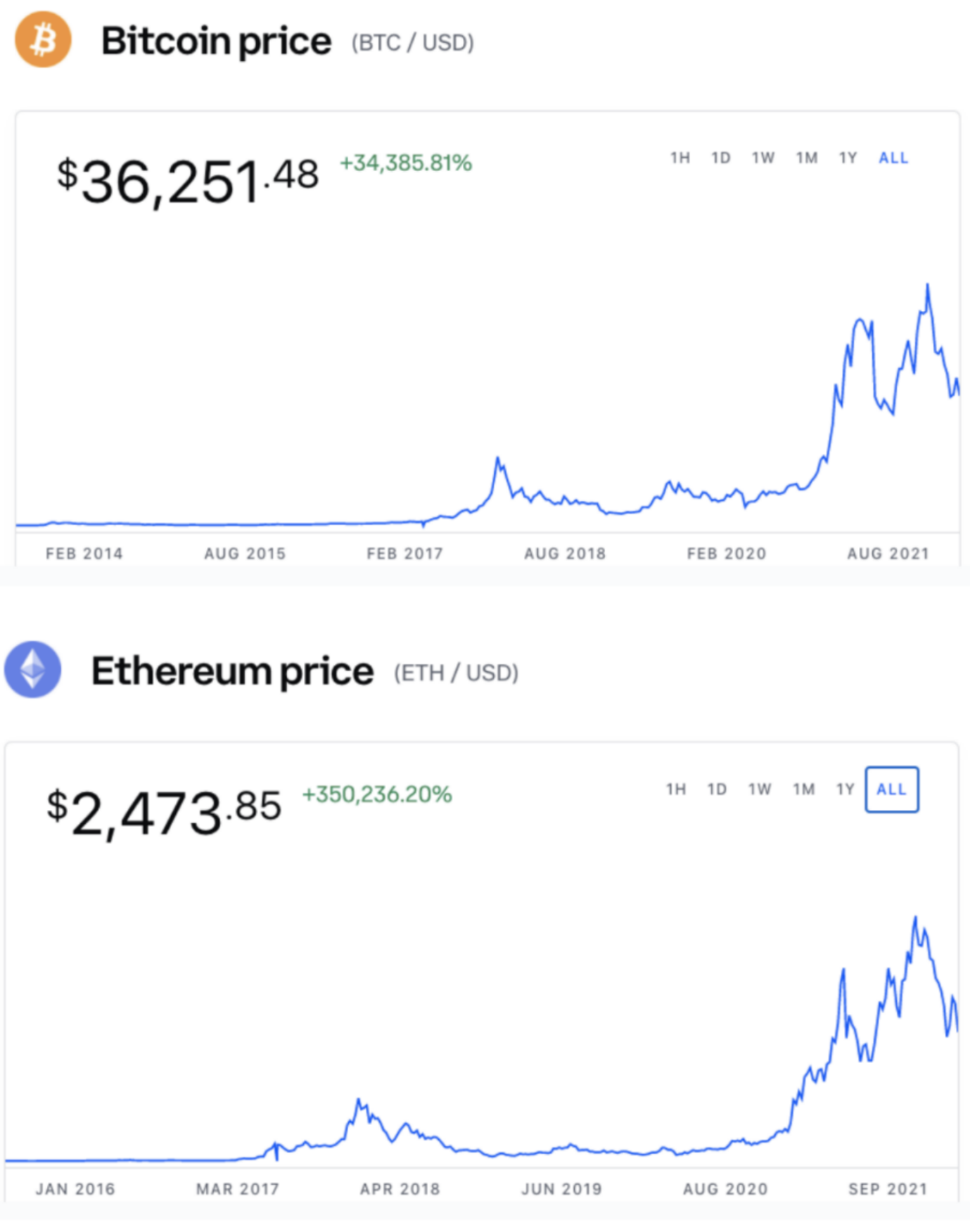 A Right Way for Investors &#8211; From Traditional Investment to DeFi Mining in Encryption Market