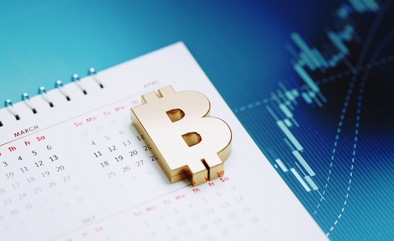 Five Bitcoin Price Charts Analyzing The Dramatic Q1 2022 Conclusion