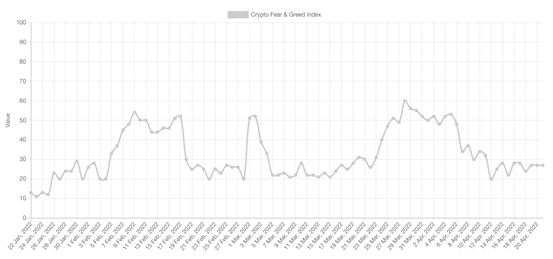 Earn Profits via PREDICTION: Tap into OneSwap’s New Feature