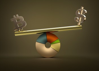 bitcoin dollar dxy market cycle Elliot wave theory