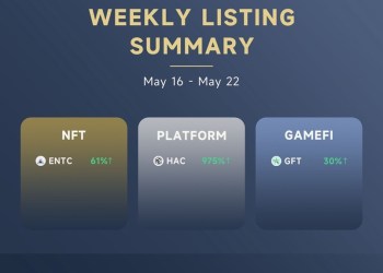 LBank Weekly Listing Report, 23th May 2022